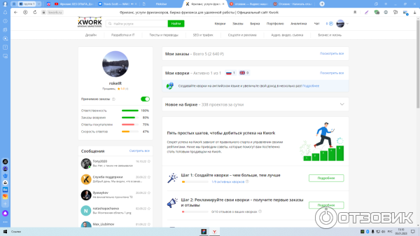 Kwork.ru - маркетплейс фриланс-услуг фото
