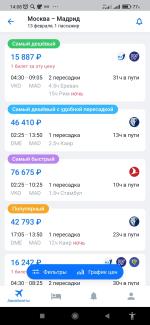 Aviasales.ru - онлайн-бронирование авиабилетов "Авиасейлс" фото
