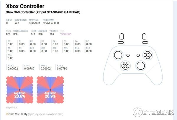 Геймпад Zet GAMING Ardor фото