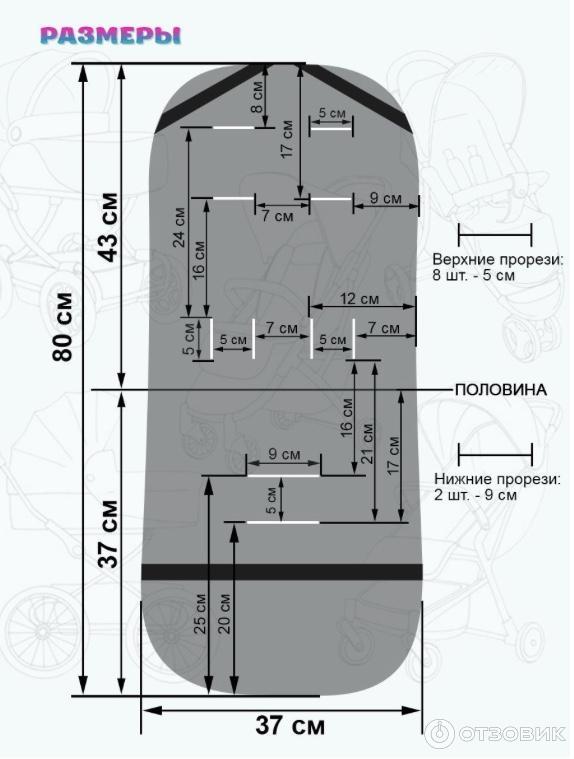 Размеры