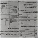 Учебное пособие "Вся грамматика для школы" - Виктория Державина фото