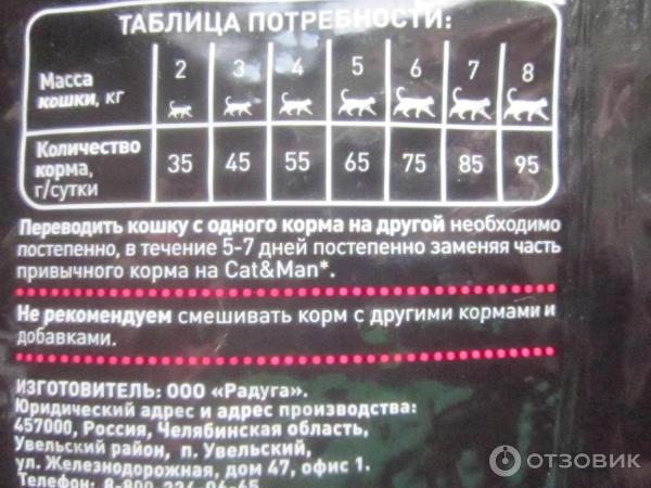 Корм для взрослых кошек CatMan фото