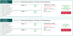 Турагентство "Скантур" фото