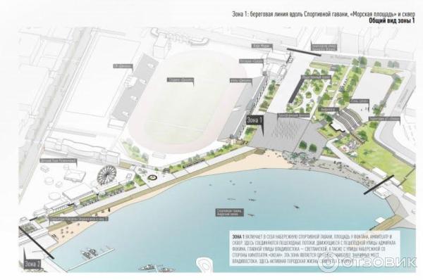 Спортивная набережная (Россия, Владивосток) фото