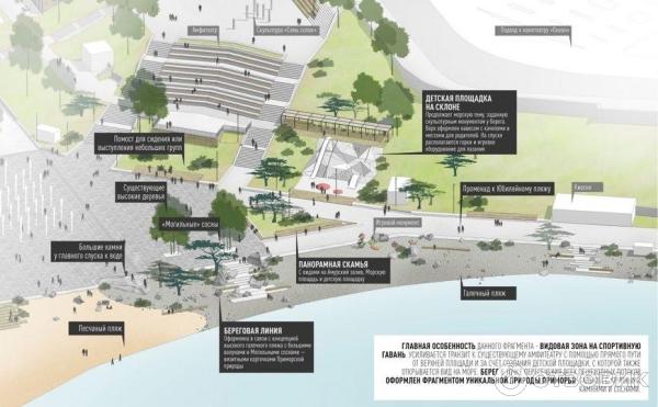 Спортивная набережная (Россия, Владивосток) фото