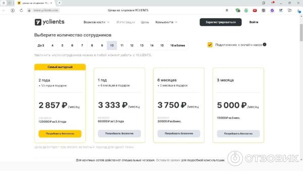 Yclients - платформа автоматизаций сферы услуг фото