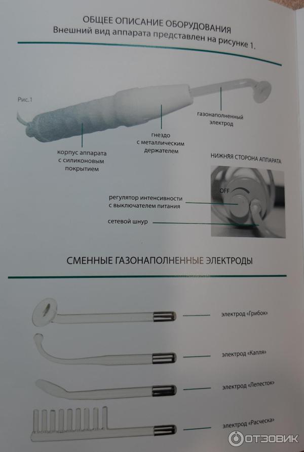 Импульсный массажер Gezatone Дарсонваль BT-118 фото