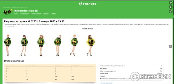 5 из 36 шансы на выигрыш