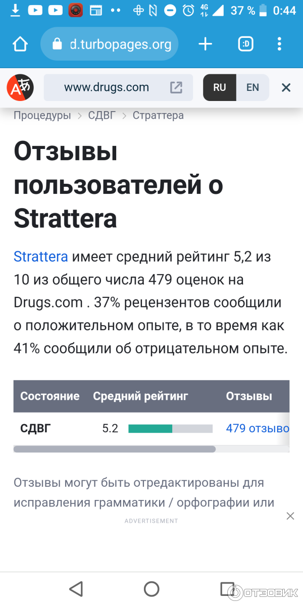 Отзыв о Препарат Эли Лилли "Стратерра" | Ребенку и мне не подошёл...