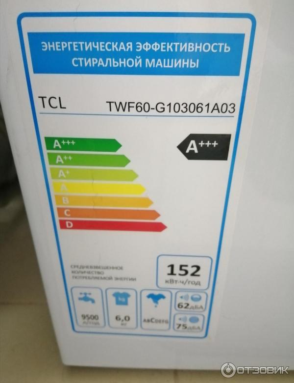 Tcl twf60 g103061a03. Стиральная машина tcl. стиральная машина tcl на 6 кг. сушильная машинка tcl фильтр. стиральная машина tcl кудатнливать гель.