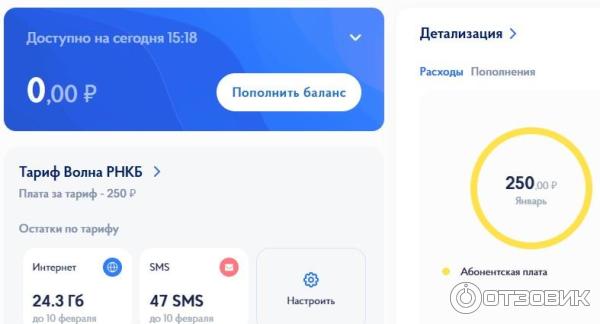 Волна мобайл минуты на гигабайты