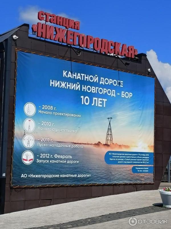 Нижегородская канатная дорога (Россия, Нижний Новгород) фото