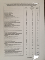 Appkk.ru - Центральная академия профессиональной переподготовки и повышения квалификации кадров (ЦАППКК) фото