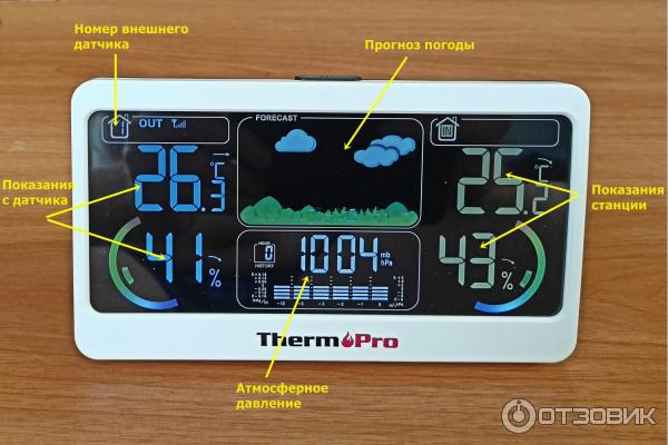 Метеостанция ThermoPro TP68C фото