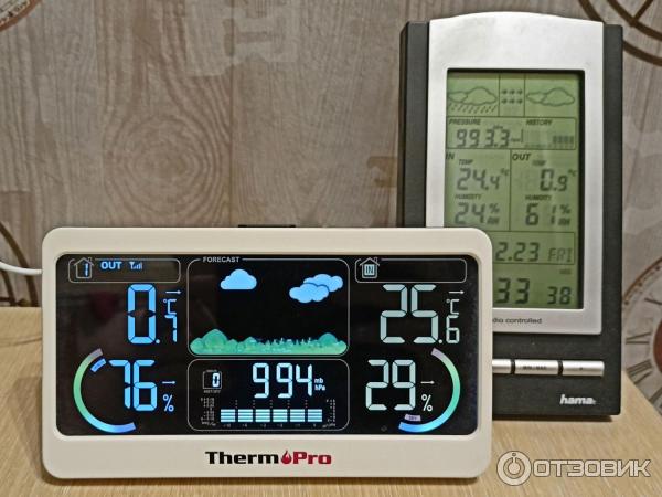 Метеостанция ThermoPro TP68C фото