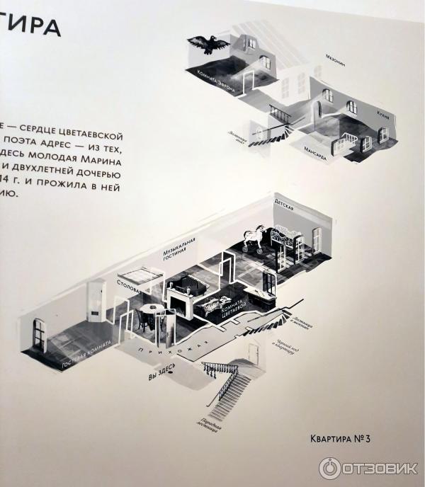 Как работает доступная среда в Доме-музее Марины Цветаевой