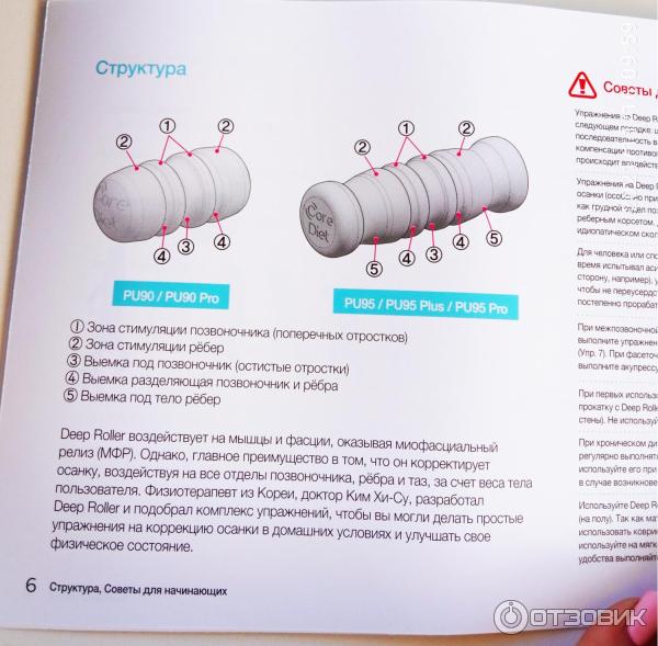 Массажный ролик deep roller pu95