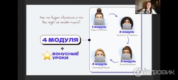 Ganstafam.com - школа онлайн-ассистентов фото