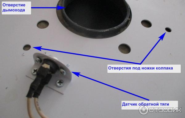 Основные поломки газового котла и способы их устранения