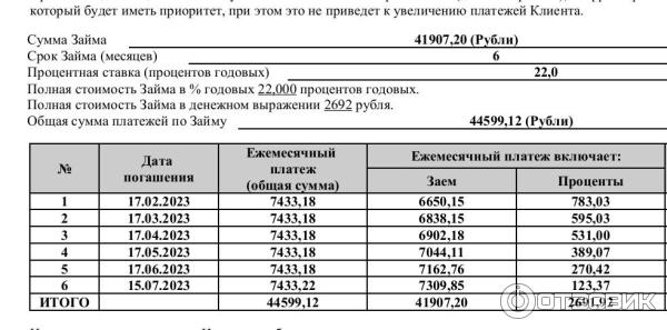 Ganstafam.com - школа онлайн-ассистентов фото