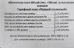 Topnomer.ru - красивые номера Москвы и безлимитные тарифы фото