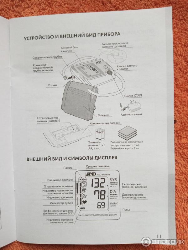 Тонометр автоматический A&D Medical UA-777 фото