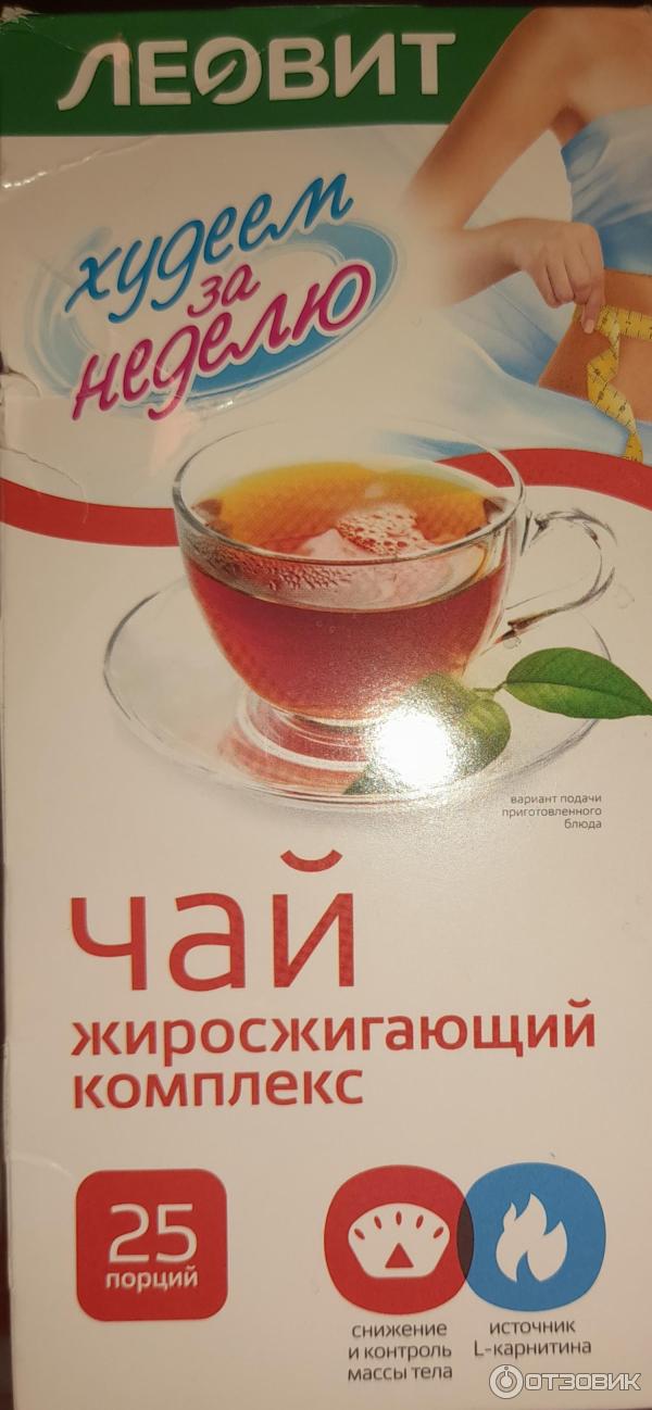 Таблетки утоляющие голод