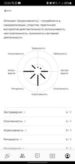 Fitil - приложение для знакомств на Android фото