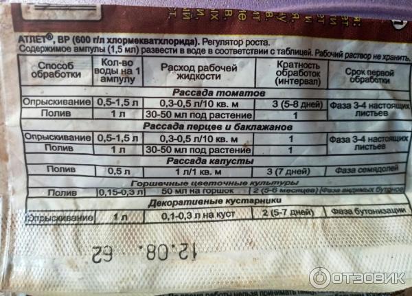 Регулятор роста растений Атлет