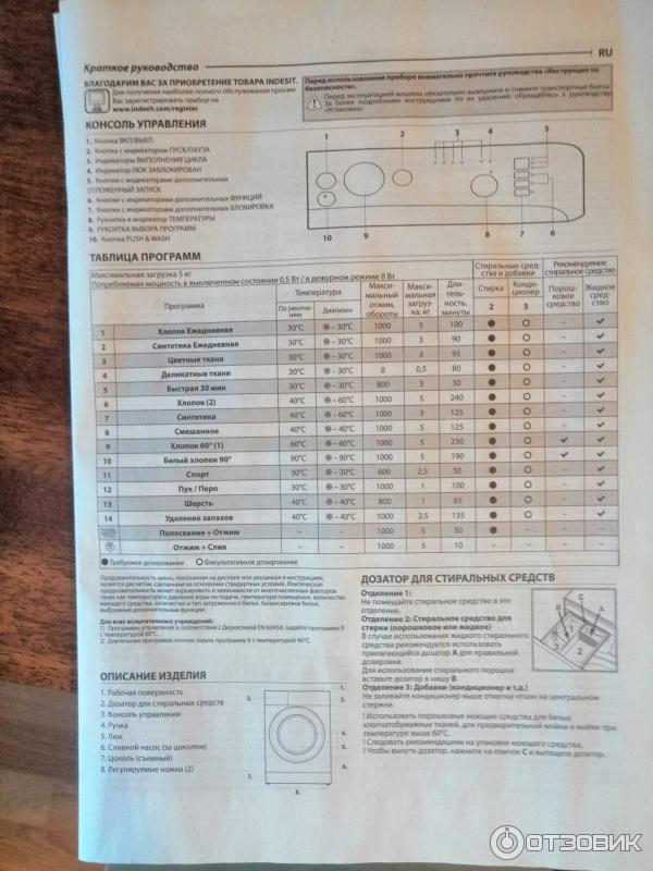 Стиральная машина Indesit BWSB 51051 фото