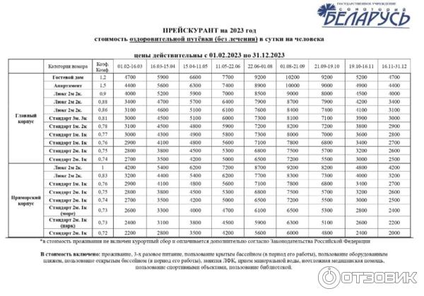 Сборка мебели прайс лист 2023