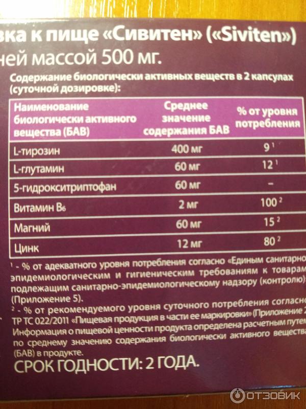 Отзыв о БАД для мужчин "Сивитен" / Siviten | Ох, играет жена в доктора ...