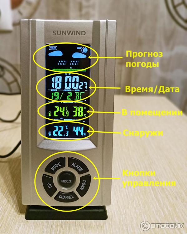 Метеостанция Sunwind SW-WSH143-COLOR фото