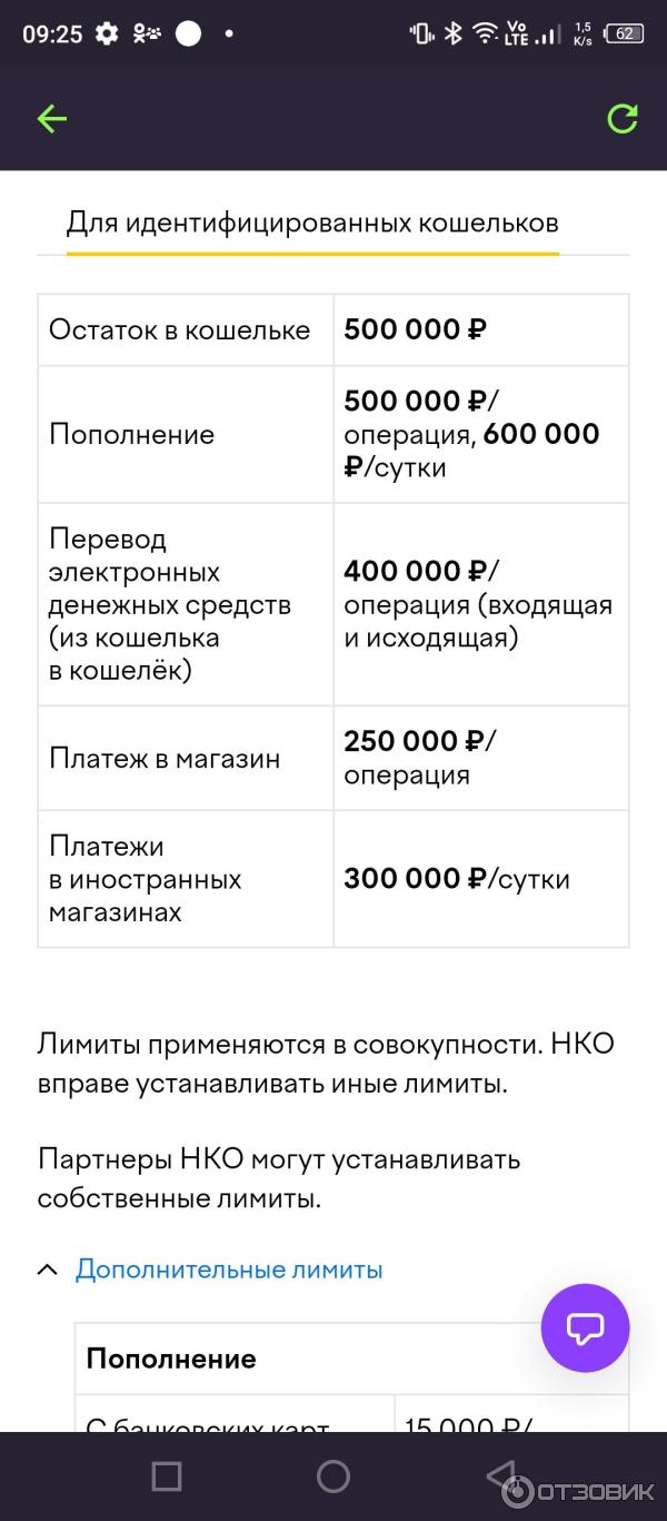 Отзыв о Вывод денежных средств со счета Юмани на дебетовую карту без  комиссии | Подробно описываю как вывести деньги с кошелька Юмани на карту, без  комиссии.