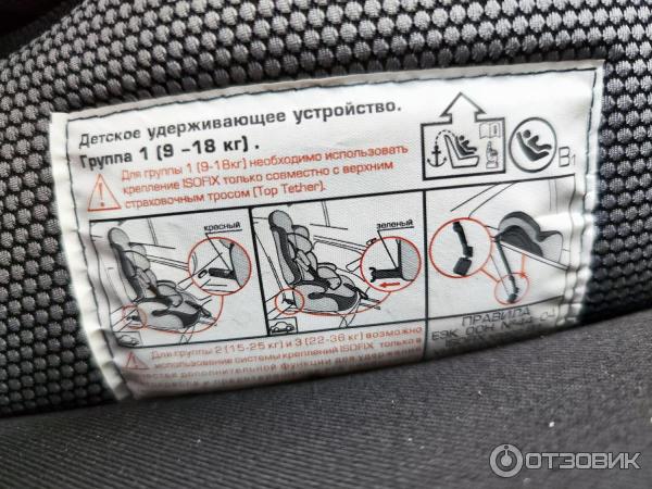 Автокресло детское Siger 1 2 3 группа Graco