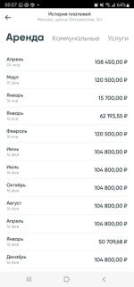 Агентство недвижимости "Аренда ДОМ.РФ" (Россия, Москва) фото