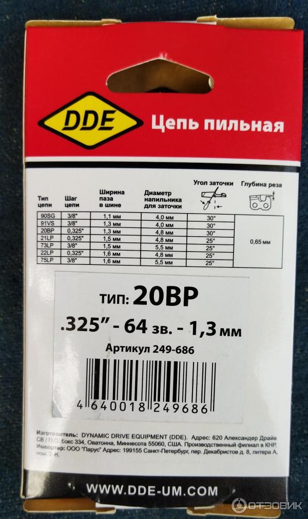 Кипи отзывы. Пильная цепь DDE 73lp 249-877. Пильная цепь DDE 249-808. Пильная цепь DDE 249-464. Ключ DDE 647-741.