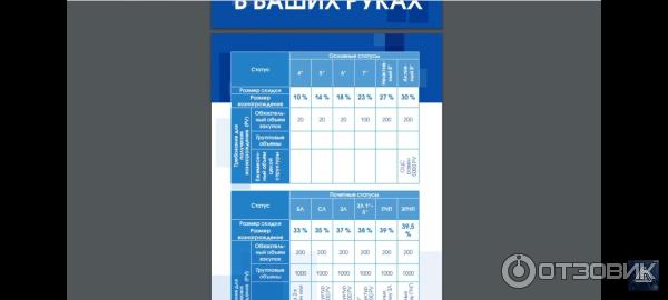 Посты за неделю: с 2023-04-10 по 2023-04-16