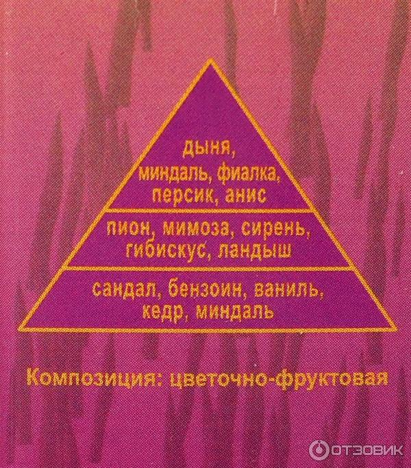 Этикетка