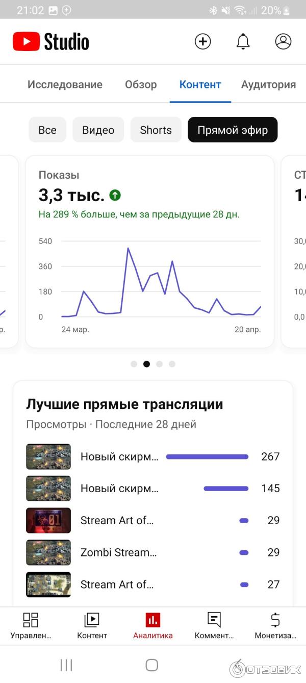 Отзыв о Творческая Студия YouTube - приложение для Android | Удобно