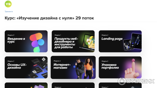 что в курсе