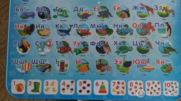 Комплект детской мебели Nika Kids стол и стульчик фото