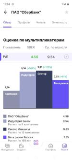 Курс "Инвестиции доступны всем" Ольги Гогаладзе фото