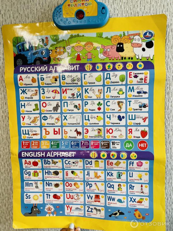 Отзыв о Говорящий плакат Умка "Синий Трактор" Азбука | Изучаем русско ...