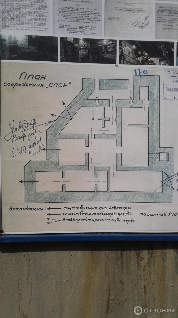 Музей Сестрорецкий рубеж (Россия, Ленинградская область) фото