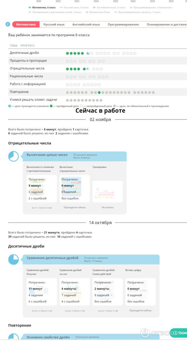 Отчёт по матиматике