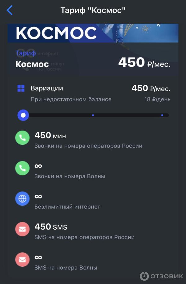 Красивые Номера Волна Мобайл Крым Купить