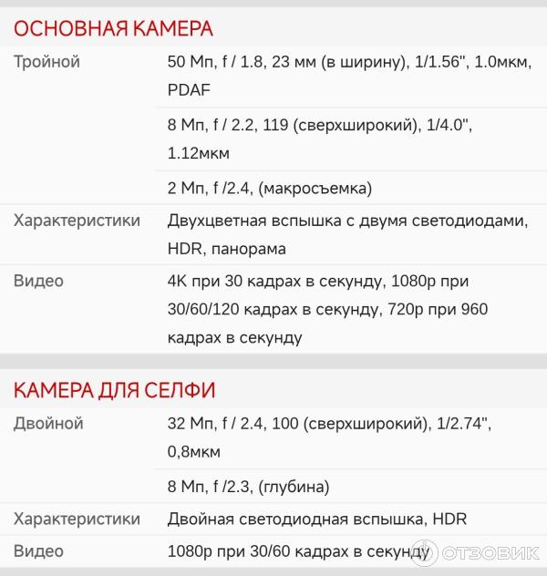 Смартфон Xiaomi 13 lite фото