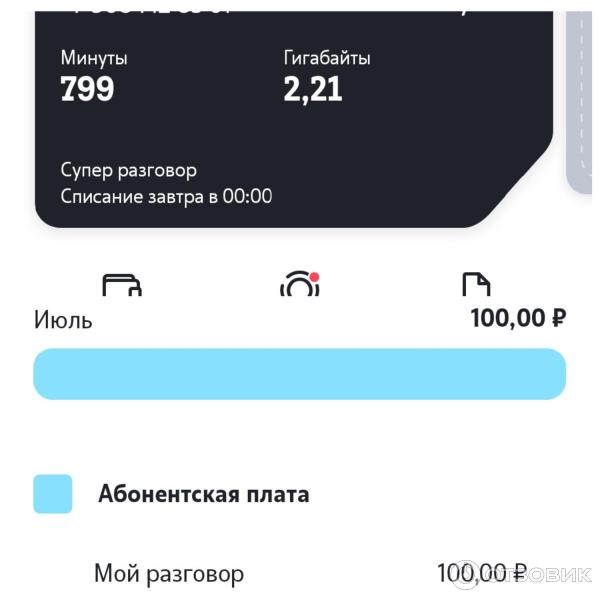 Как настроить тариф на теле2. Как настроить тариф на теле2