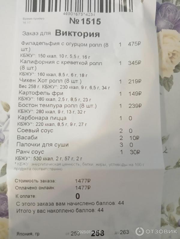 Доставка еды Сытнофф (Россия, Каменск-Уральский) фото
